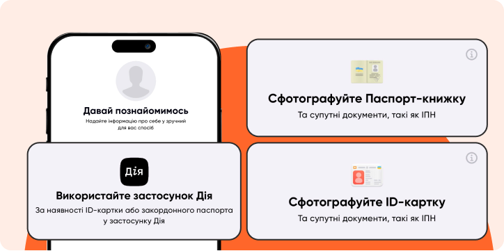 ПУМБ: 300 грн за открытие карты + 300 грн за каждого приглашенного друга 3 ddn2